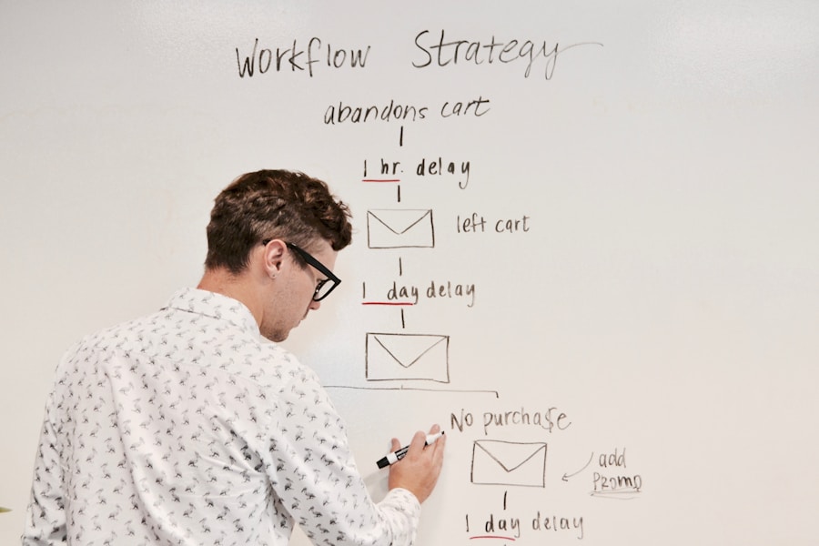 Photo stealth startup strategy